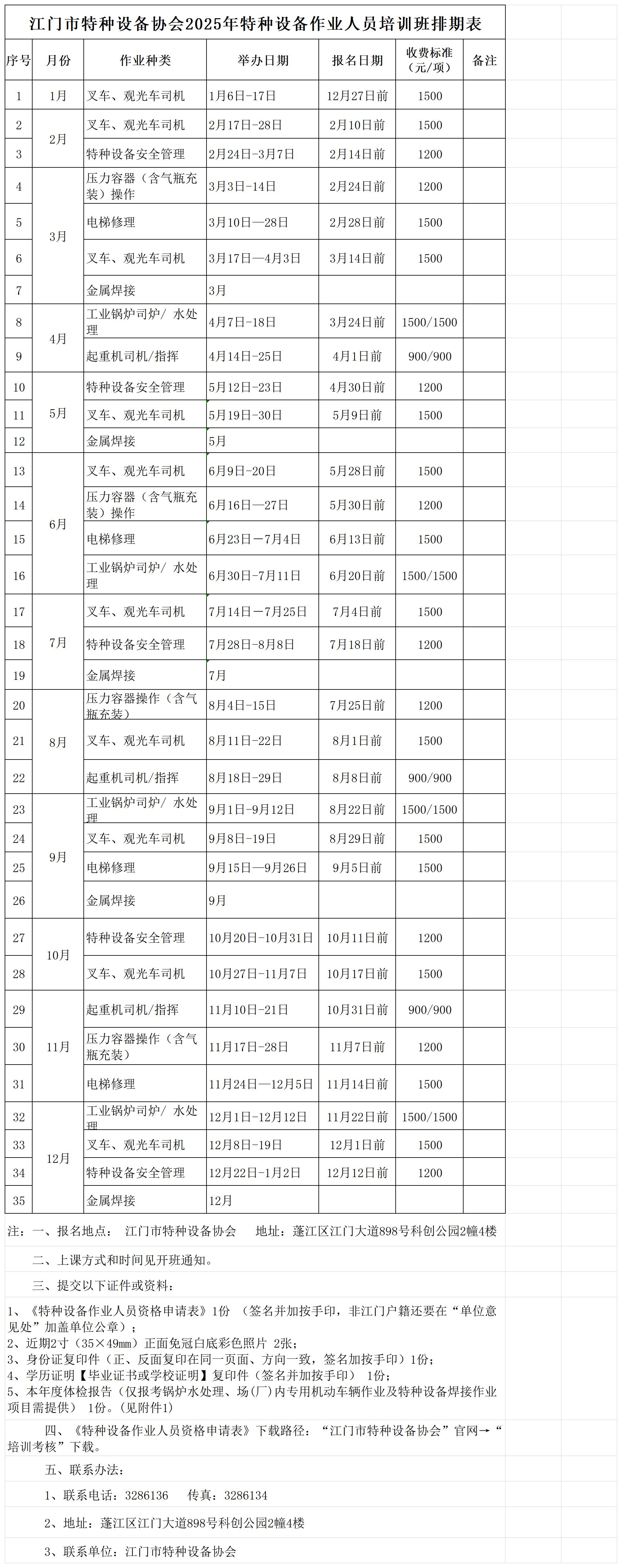 2025年开班排期表_Sheet1.jpg